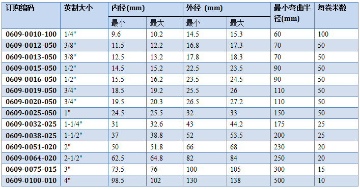 向日葵视频下载app