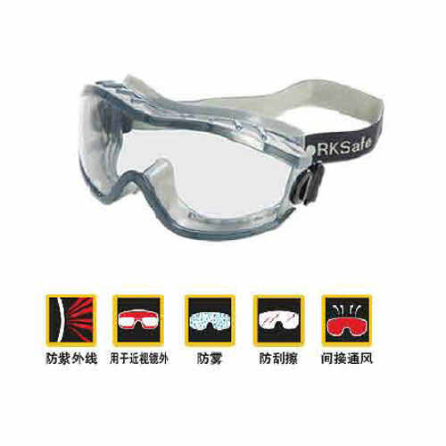 防護眼鏡