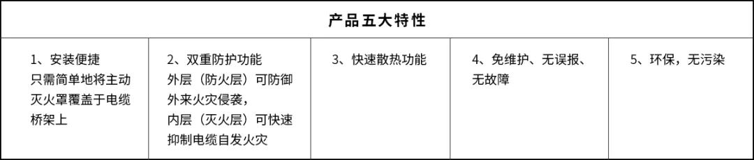 主動滅火(huǒ)罩-1.jpg