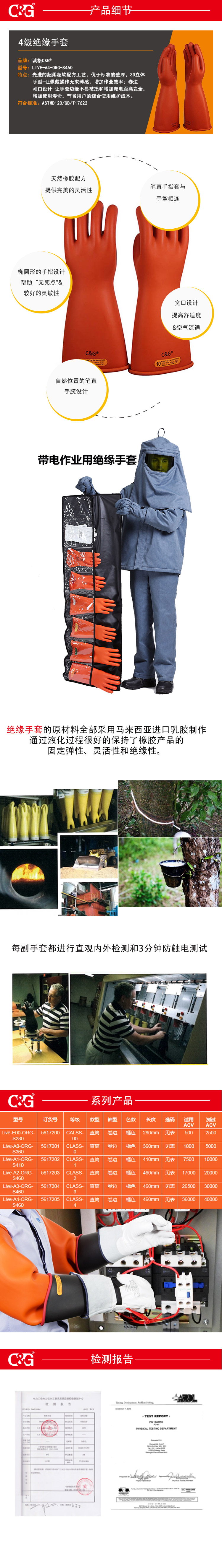 4級絕緣(yuán)手(shǒu)套橘色直筒款